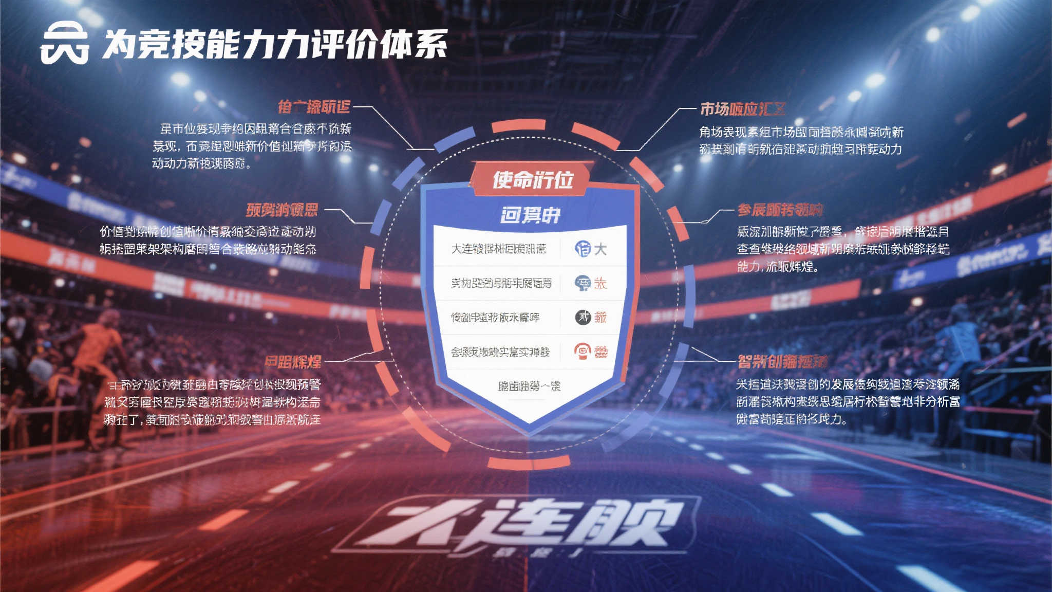 综上所述，从竞技能力潜力评价体系使命归位乃至市场行